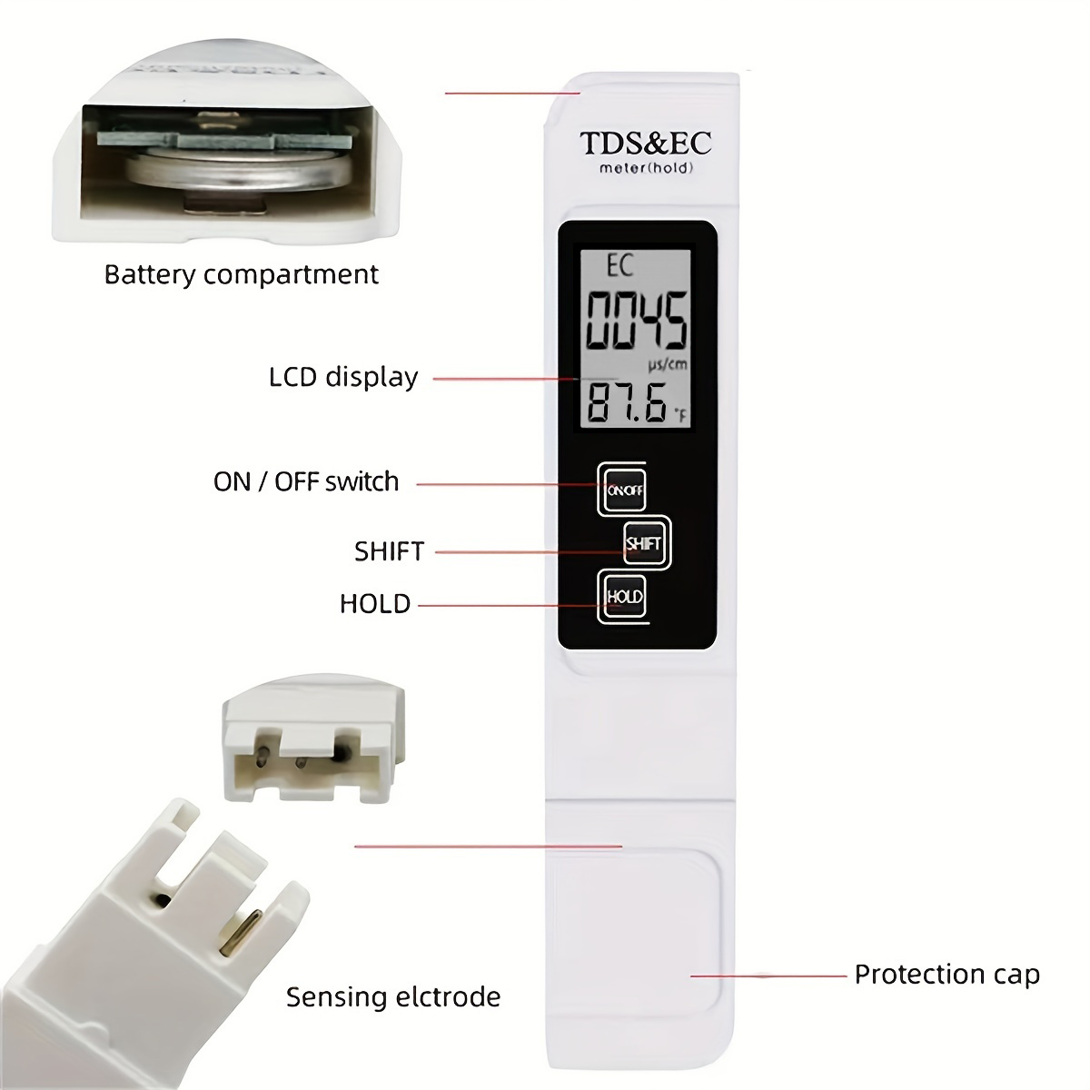 Penna di rilevamento della qua - Ph Meter Digital Water Tester recensione e prezzo