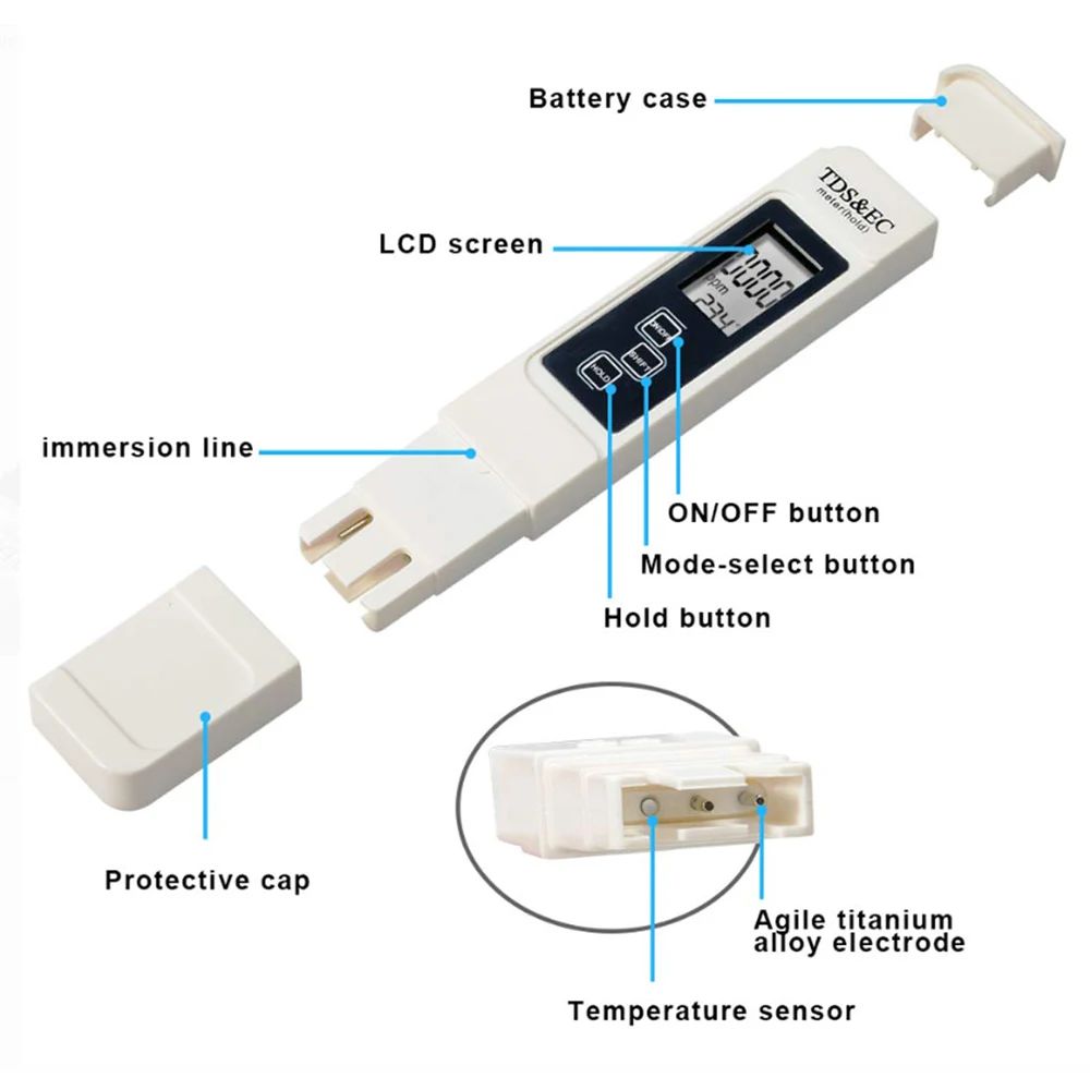 Tester Digitale TDS EC per Acq - Ph Meter Digital Water Tester recensione e prezzo