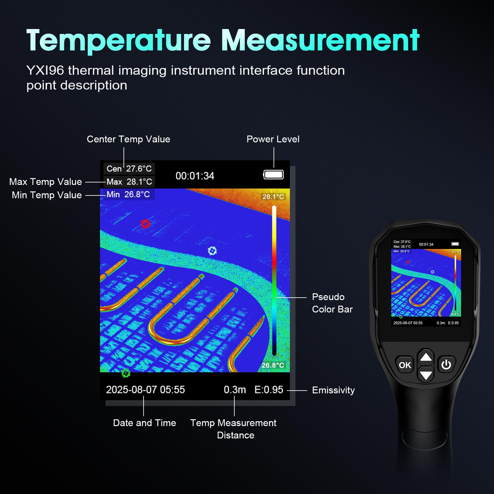 Fotocamera Termica a Infraross - Thermal Imaging Camera Pcb Repair recensione e prezzo